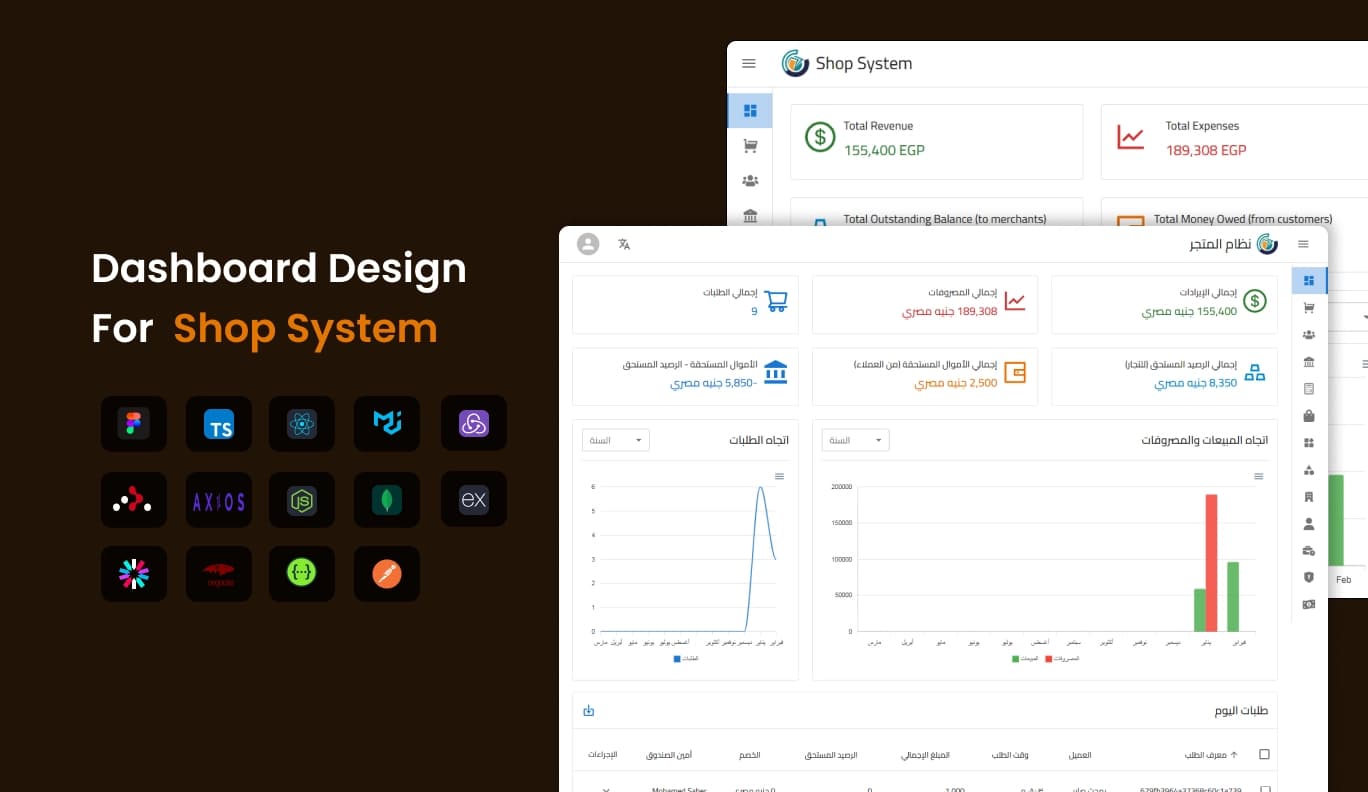 Shop System Project