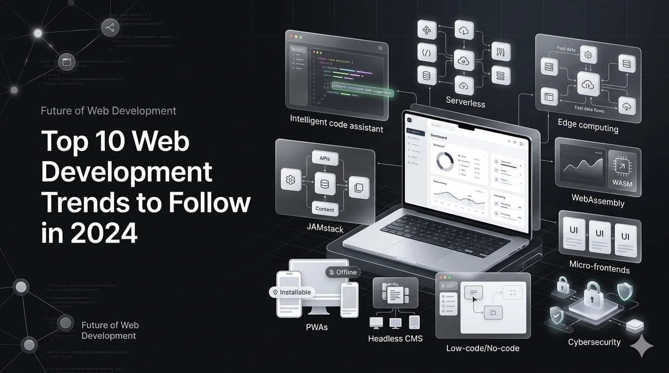 Top Web Development Trends 2024