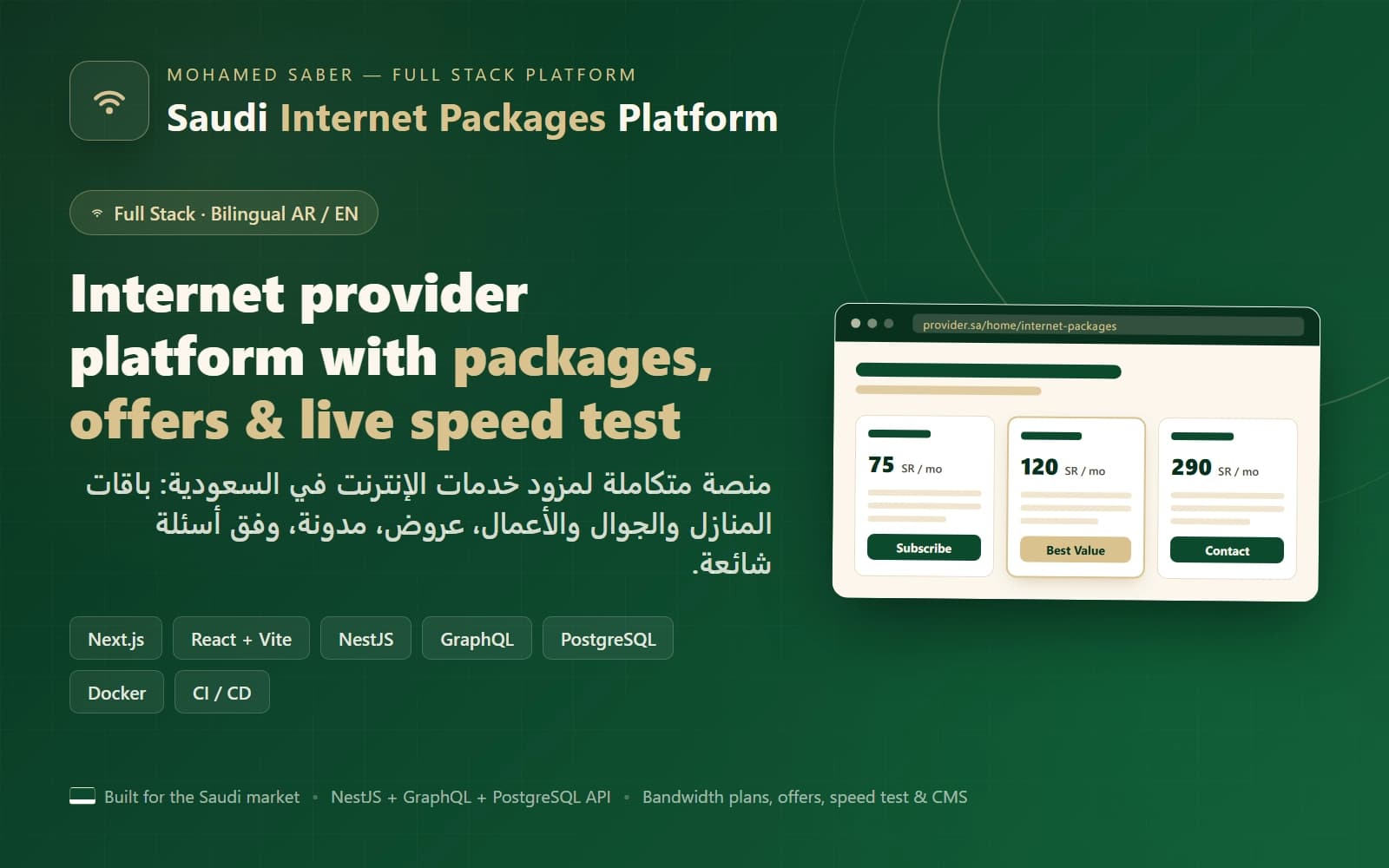 معاينة منصة باقات الإنترنت السعودية
